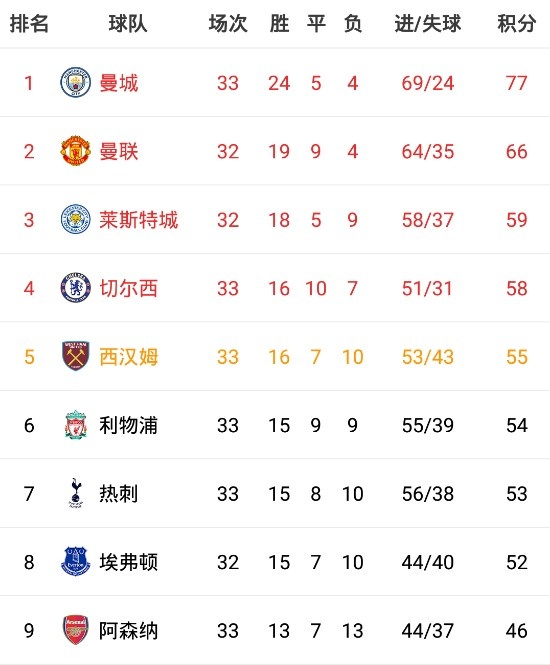 包含萨索洛取得连胜，稳固积分榜前八位置的词条