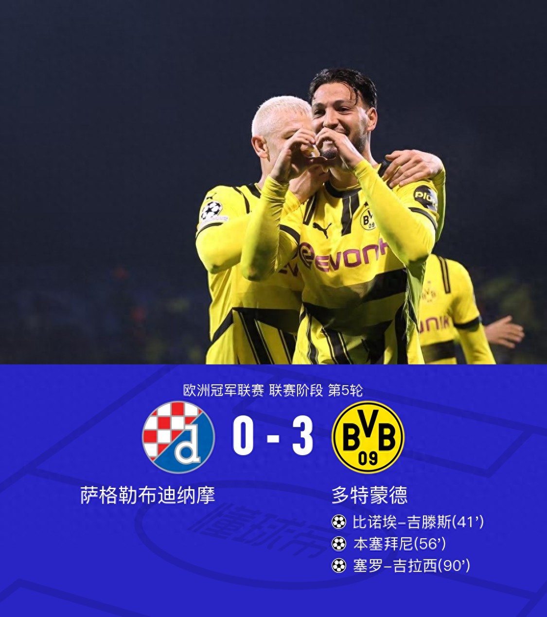 关于多特蒙德遭遇恶意犯规，球员受伤未获公平对待的信息