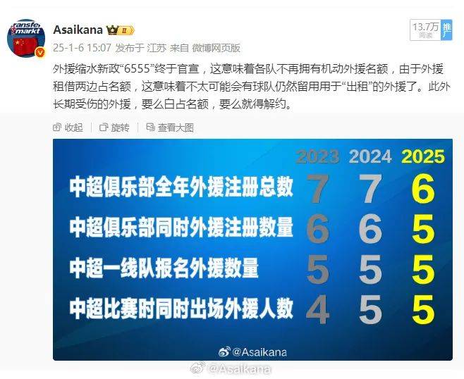 球队官宣球员伤愈归队，备战形势乐观的简单介绍