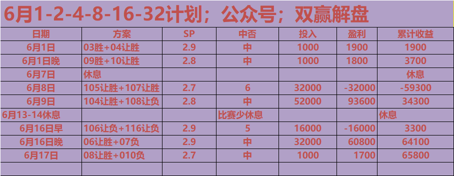 葡萄牙队战平竞争对手，欧洲杯资格争夺再添悬念的简单介绍