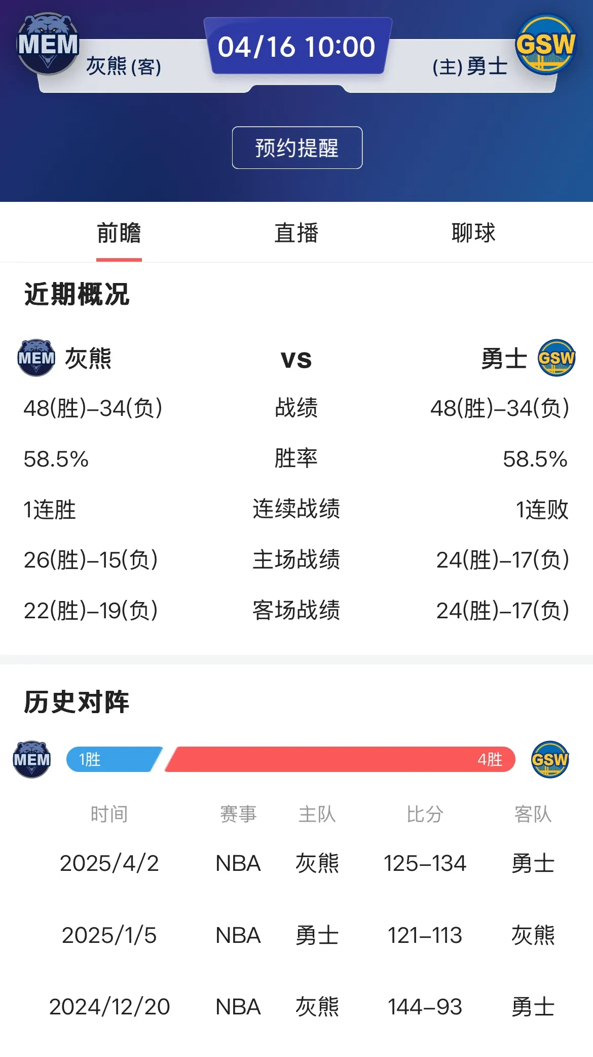 世俱杯改制-包含亚洲杯｜勇士登顶，技术统计的词条