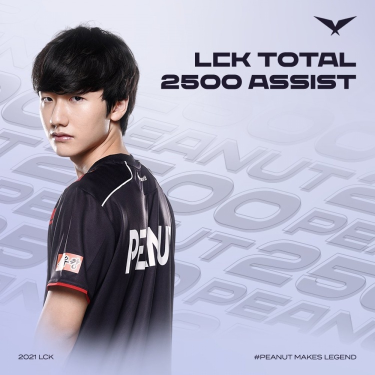 包含CLG碾压BLG，Peanut统治全场的词条