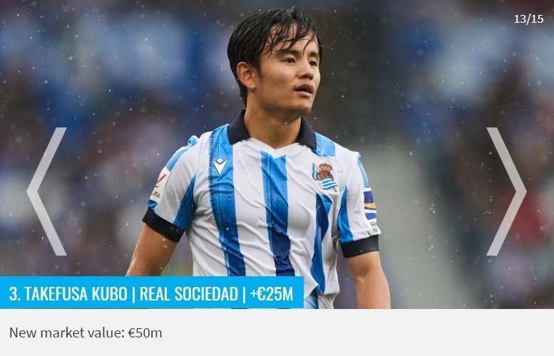 世俱杯奖金-尼日利亚爆冷皇家社会，三笘薰关键制胜